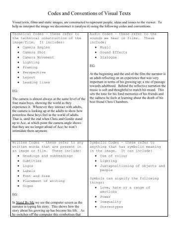 Codes and Conventions of Visual Texts