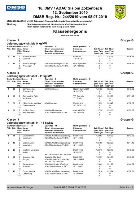 16. DMV / ADAC Slalom Zotzenbach 12 ... - Schwaben-Motorsport