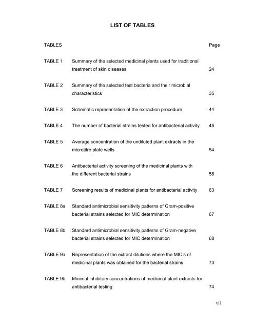 an investigation into the antibacterial activities of medicinal plants ...