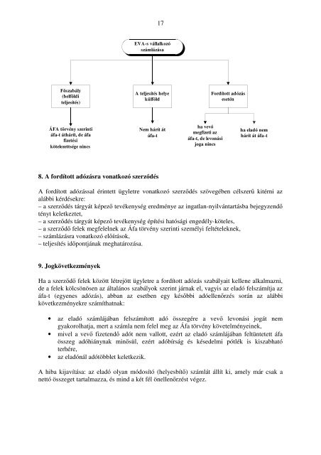 INGATLANOKHOZ KAPCSOLÓDÓ FORDÍTOTT ÁFA