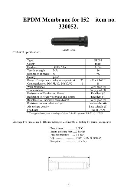 MN-000000 User manual for I52 valve ref ... - Keofitt