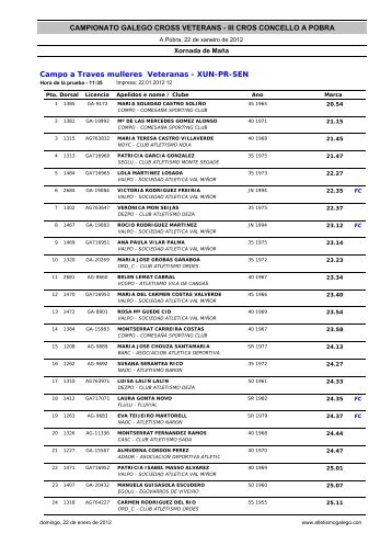 resultados - FederaciÃ³n Galega de Atletismo