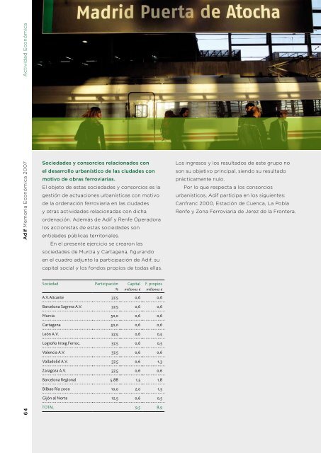 Memoria Económica 2007 (PDF) - Adif