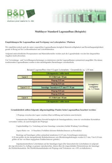 Multilayer Lagenaufbau von 4 bis 8 Lagen