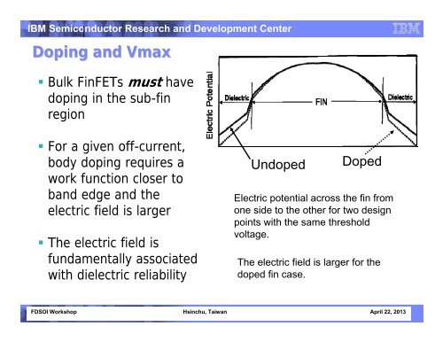 FINFET Isolation Approaches and Ramifications - SOI Industry ...