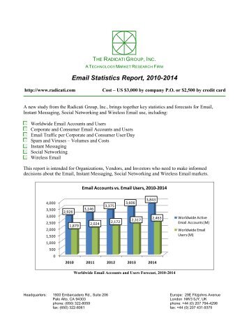 Email Statistics Report 2010-2014 Brochure - The Radicati Group, Inc.