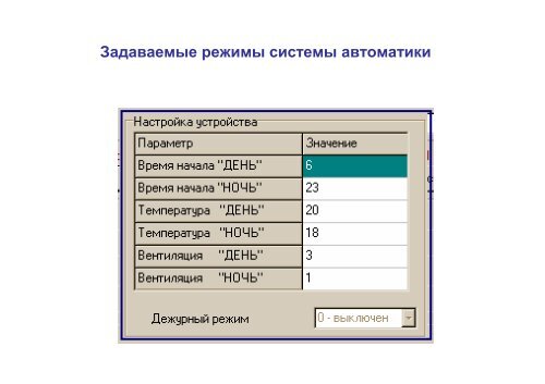 пилотный проект