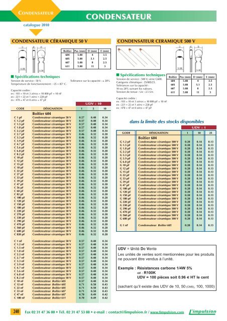 Lampe Terracotta Lot De 10 Condensateurs Tantalum 1uF 35V - Format Thomson LCC, Pour Réparations Électroniques Lampe Laiton