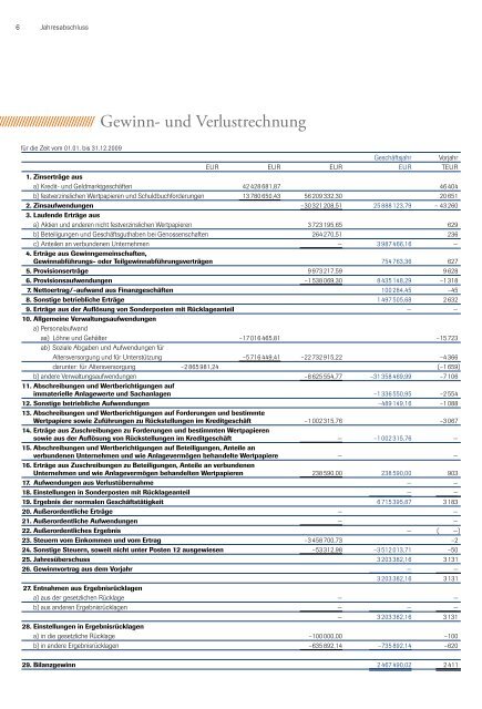 Jahresabschluss - VR Bank Starnberg-Herrsching-Landsberg eG