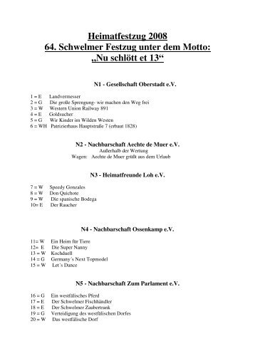 Heimatfestzug 2008 - Dachorganisation der Schwelmer ...