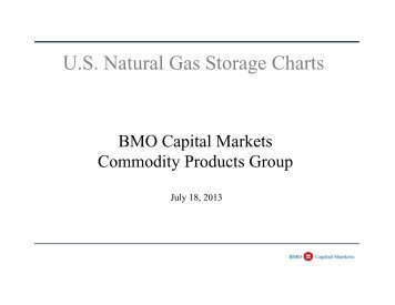 US Natural Gas Storage Charts - First Enercast Financial