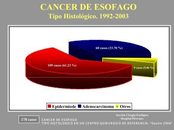 Dr. Luis Lovicesk - 2° parte - caded