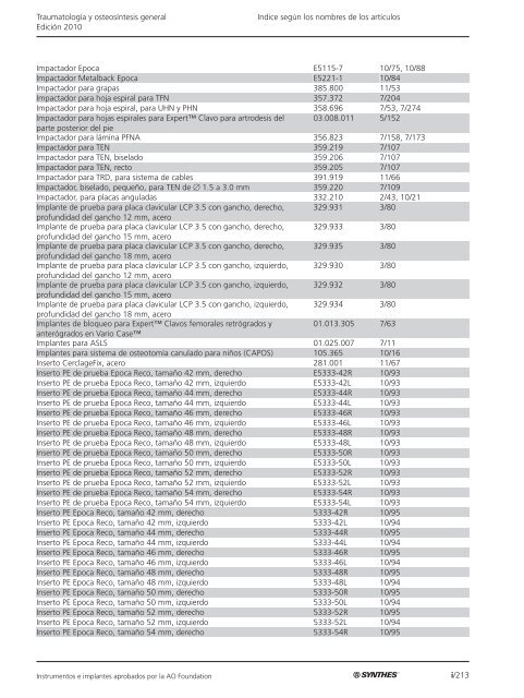 TraumatologÃ­a y osteosÃ­ntesis general EdiciÃ³n 2010 ... - Synthes