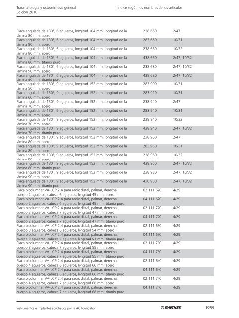 TraumatologÃ­a y osteosÃ­ntesis general EdiciÃ³n 2010 ... - Synthes