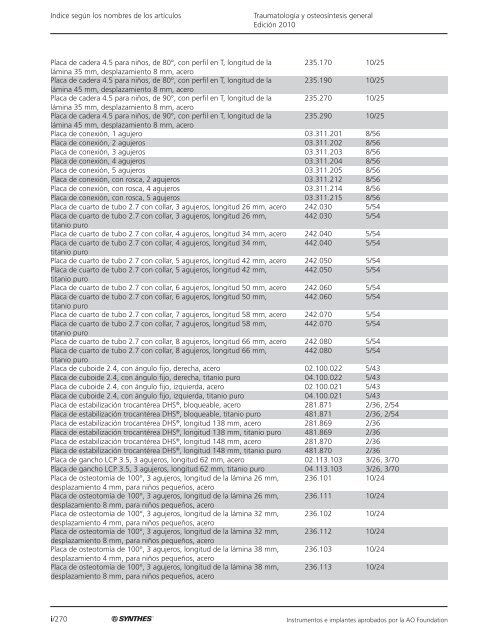 TraumatologÃ­a y osteosÃ­ntesis general EdiciÃ³n 2010 ... - Synthes