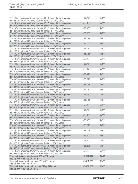 TraumatologÃ­a y osteosÃ­ntesis general EdiciÃ³n 2010 ... - Synthes