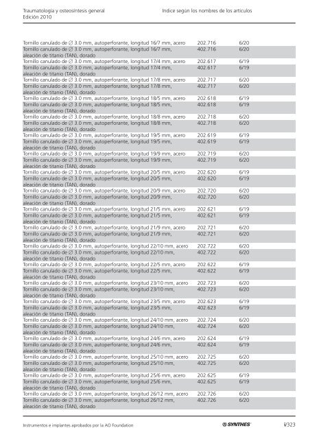 TraumatologÃ­a y osteosÃ­ntesis general EdiciÃ³n 2010 ... - Synthes
