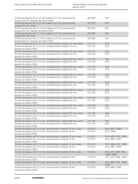 TraumatologÃ­a y osteosÃ­ntesis general EdiciÃ³n 2010 ... - Synthes