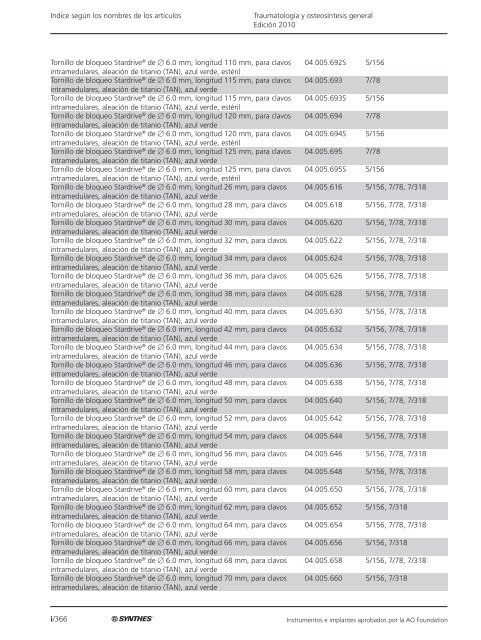 TraumatologÃ­a y osteosÃ­ntesis general EdiciÃ³n 2010 ... - Synthes