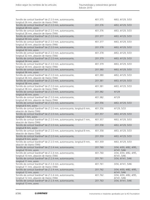 TraumatologÃ­a y osteosÃ­ntesis general EdiciÃ³n 2010 ... - Synthes