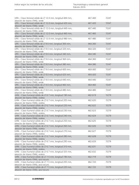 TraumatologÃ­a y osteosÃ­ntesis general EdiciÃ³n 2010 ... - Synthes