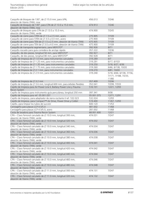TraumatologÃ­a y osteosÃ­ntesis general EdiciÃ³n 2010 ... - Synthes