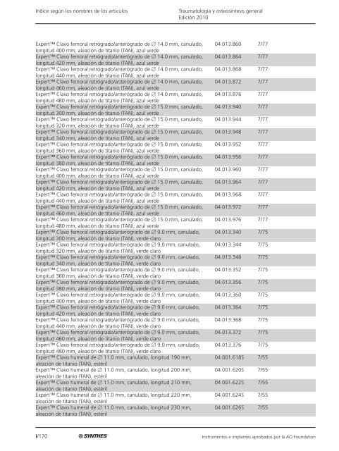 TraumatologÃ­a y osteosÃ­ntesis general EdiciÃ³n 2010 ... - Synthes