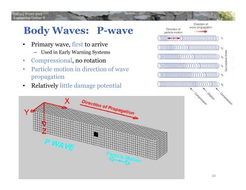 Lecture: Introduction to Seismology and Ground Motion Parameters