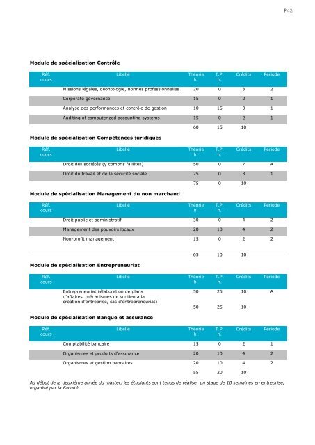 Faculté Warocqué d'Economie et de Gestion - Université de Mons