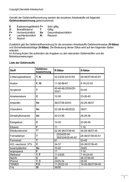 GP-Skript für WS 2013/2014 (pdf) - in der Biochemie