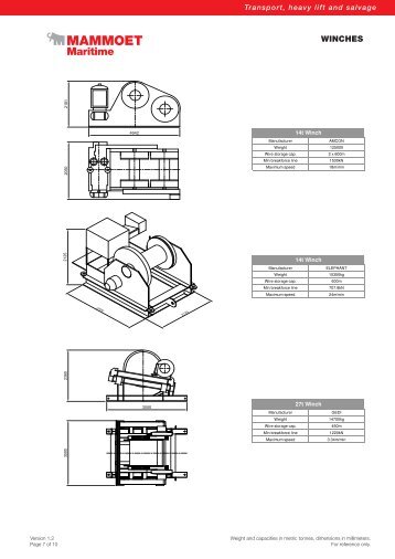 WINCHES - Mammoet BV