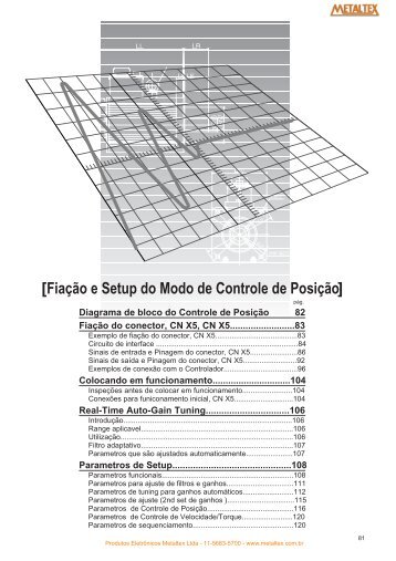 Manual m_A4 - Metaltex