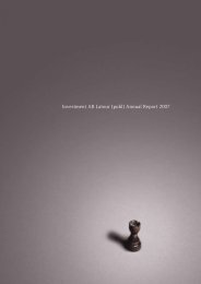Investment AB Latour (publ) Annual Report 2007