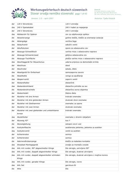 Werkzeugwörterbuch deutsch slowenisch Slovar ... - SLOVARJI.INFO