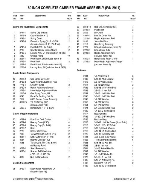 ILLUSTRATED PARTS MANUAL - Walker Mowers