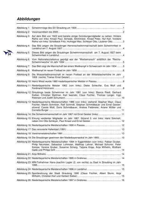 Chronik SV Straubing - Schwimmverein Straubing eV