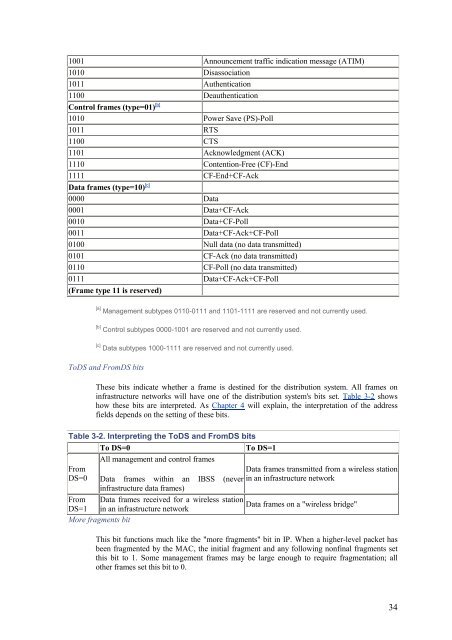 Wireles Networks The Definitive Guide.pdf - Csbdu.in