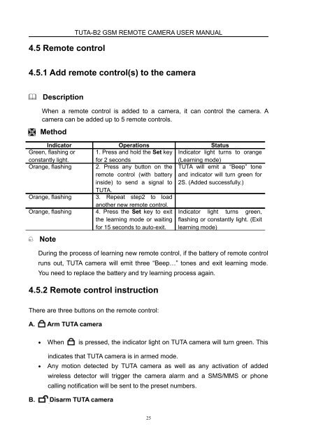 Manual for TUTA B2