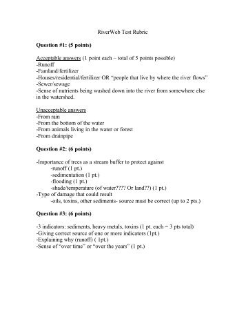 RiverWeb Test Rubric Question #1: (5 points) Acceptable answers ...