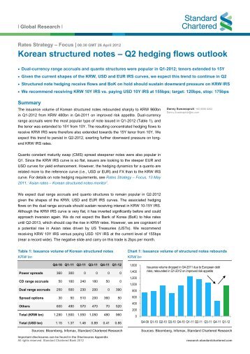 standard bank forex exchange