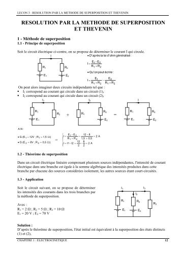 resolution par la methode de superposition et - Technologue pro