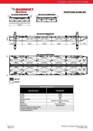 PONTOON-SCHELDE