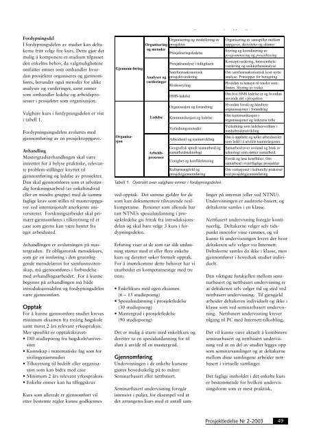 Prosjektledelse, Nr. 2 - 2003 - Norsk senter for prosjektledelse - NTNU