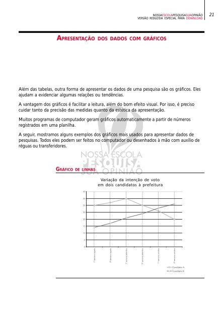 Nepso PR-3 (Parte 1) - Instituto Paulo Montenegro