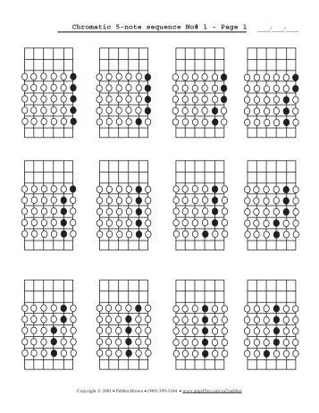 Chromatic 5-note sequence.pdf - PB Guitar Studios