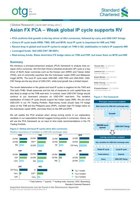 Asian Fx Pca Standard Chartered Bank Research - 
