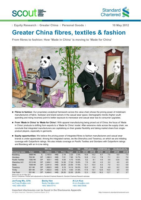 Made in China - Standard Chartered Bank - Research
