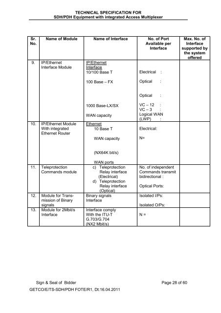 Technical Specification for - Gujarat Electricity Board