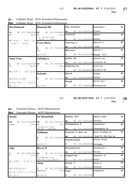 Deckblatt-Katalog 2010 - Pferdezuchtverband Schwaben eV