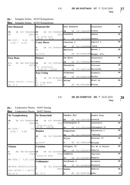 Deckblatt-Katalog 2010 - Pferdezuchtverband Schwaben eV